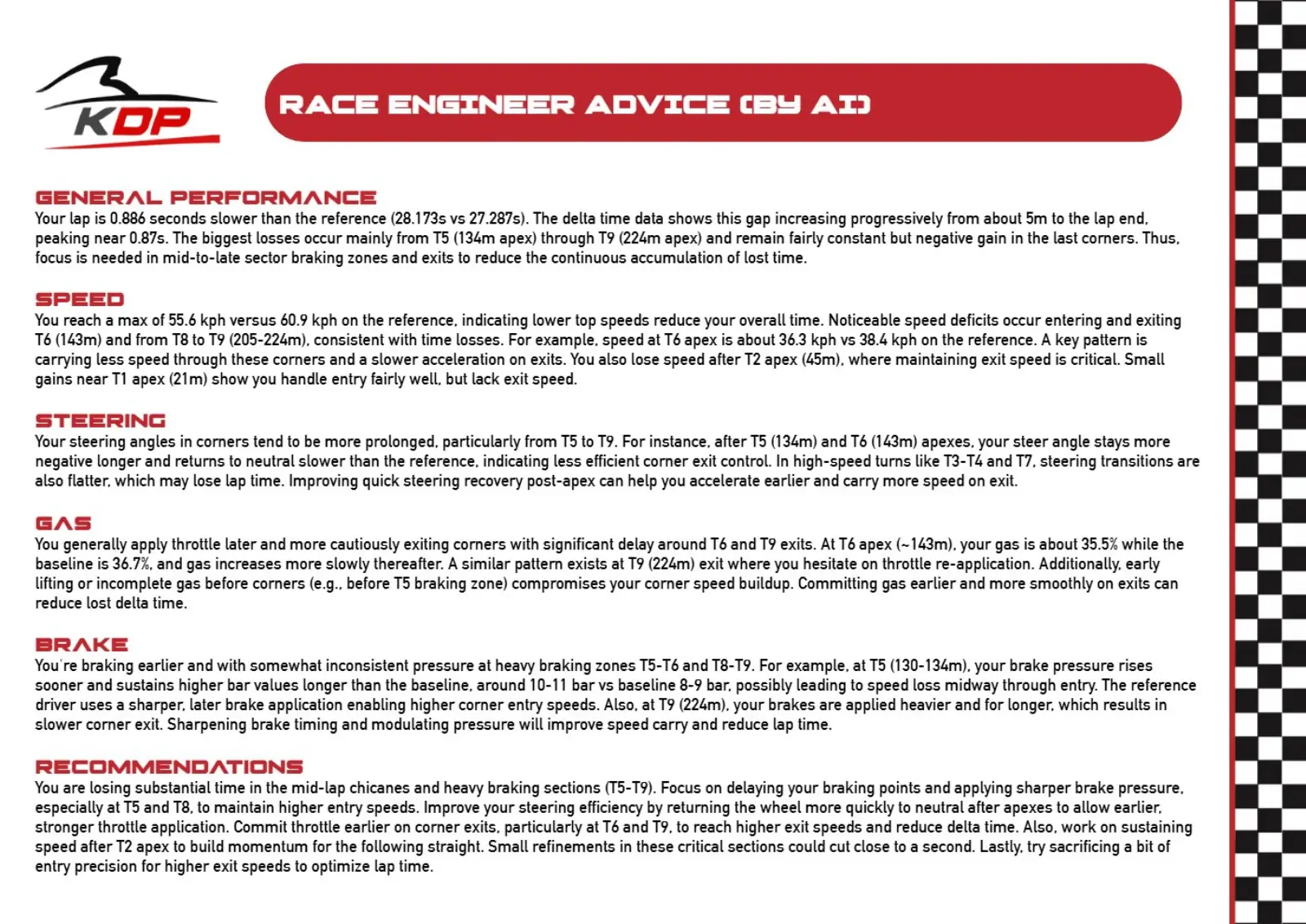KartDataPro AI race-engineer advice for the session
